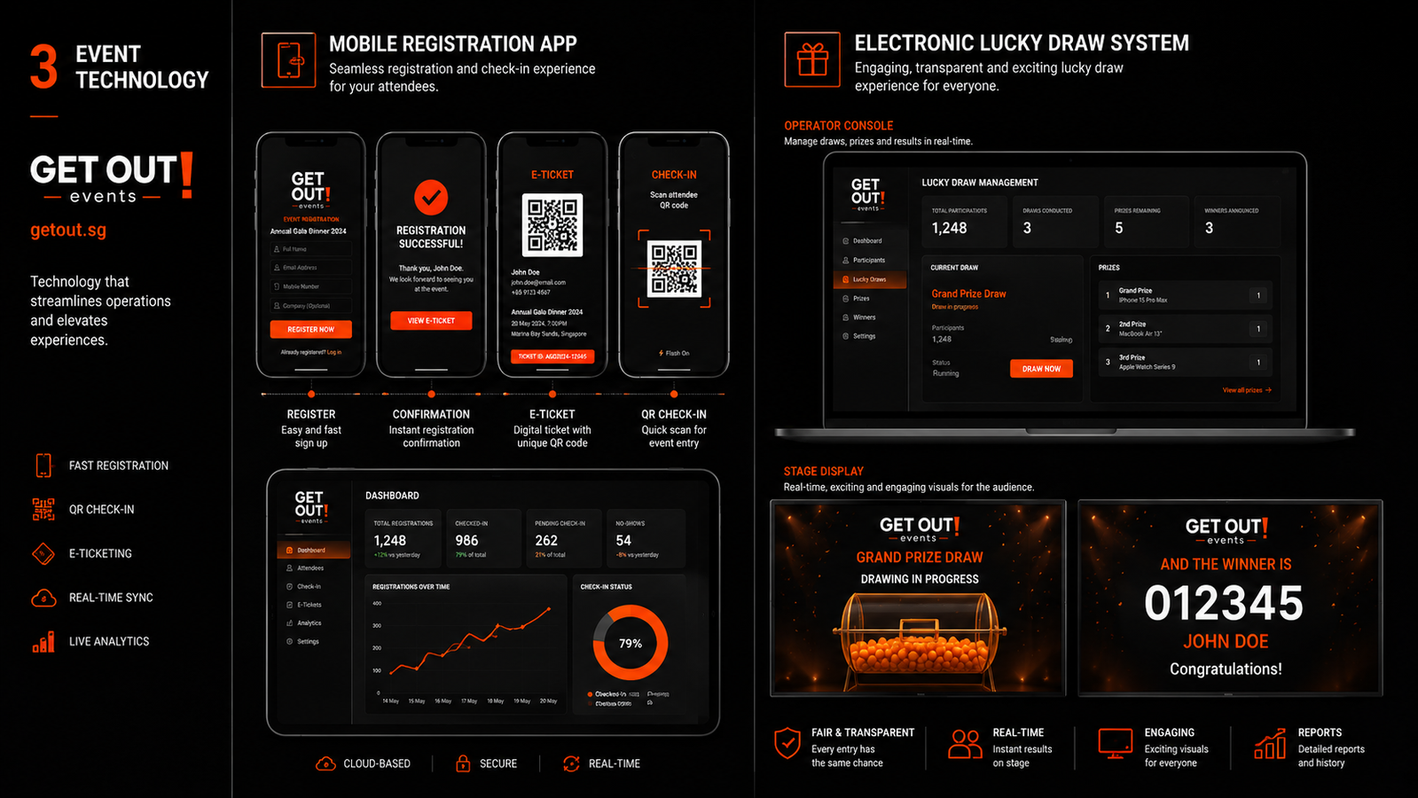 Get Out event technology system